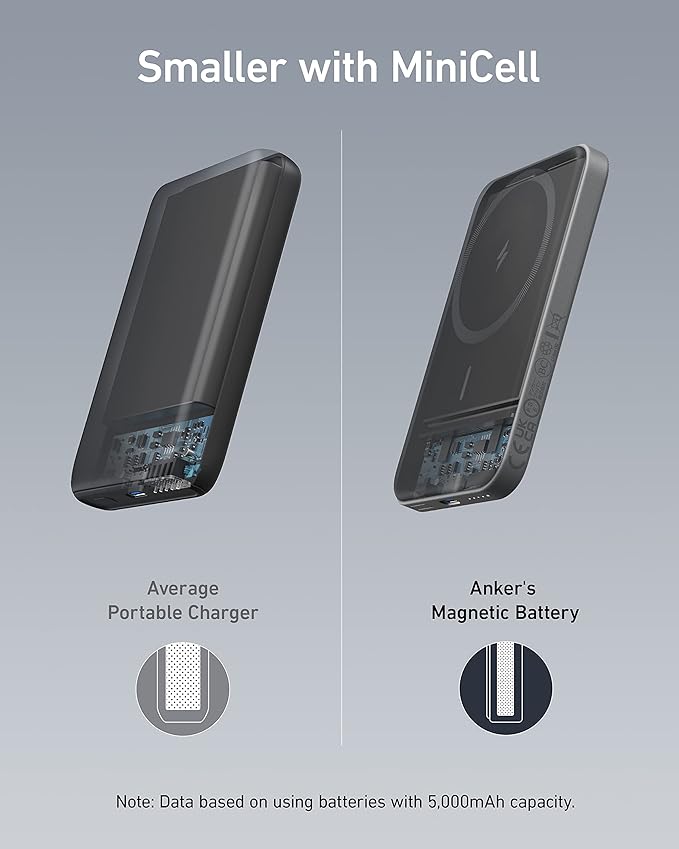Anker 621 Magnetic Portable Charger (MagGo), 5,000mAh Wireless Power Bank with USB-C Cable, Magsafe-Compatible Battery Pack for iPhone 16/15/14/13/12 Series