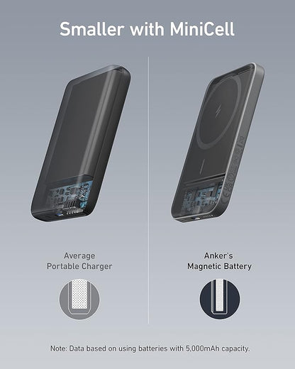 Anker 621 Magnetic Portable Charger (MagGo), 5,000mAh Wireless Power Bank with USB-C Cable, Magsafe-Compatible Battery Pack for iPhone 16/15/14/13/12 Series