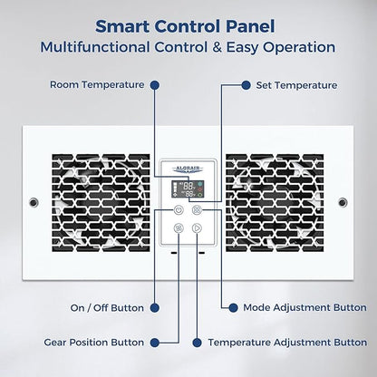 ALORAIR Room to Room Fan with Remote Control, 300CFM Through Wall Ventilation Fan with Dual Fans, Temperature Control, for Kitchen, Laundry, Room, RTR300CV