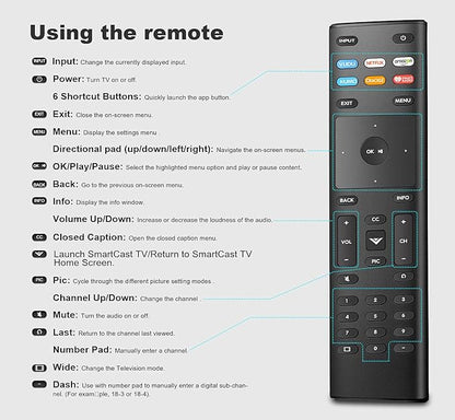 for Vizio Smart-TV Remote, Compatible with VIZIO Smart TV