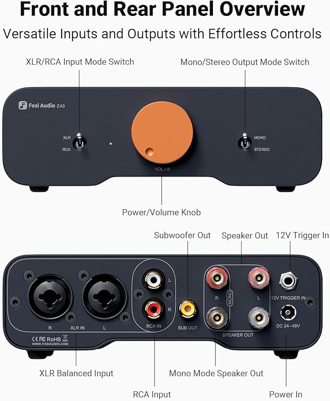 Fosi Audio ZA3 Balanced Stereo Amplifier Home Audio Component Mini 2 Channel Mono Amp TPA3255 for Subwoofer Desktop Home Theater Bookshelf Tower Floorstanding Passive Speakers with 48V Power Supply