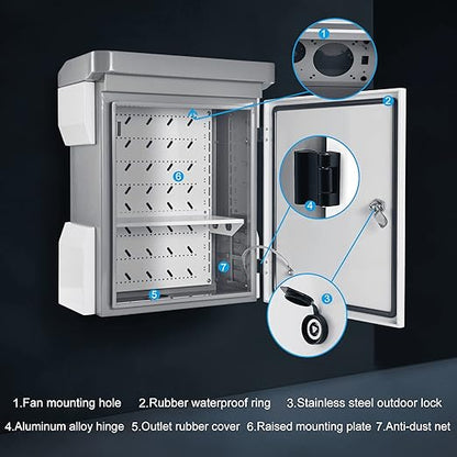 Outdoor Electrical Box, Cold-Rolled Steel Plate, Aluminum Alloy Back Beam, One-Piece Ventilation Design, IP65 Waterproof, Wall/Pole Mounted (15.7" x 11.8" x 7.5")