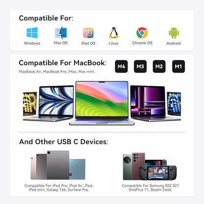 USB C Hub Multiport Adapter for MacBook Pro/Air, 9 in 1 USB C Dongle Dock Mac HDMI Adapter Compatible for iPad Pro, iMac, Dell XPS, Thinkpad(4K@60Hz HDMI, SD/TF Card Reader, 100W PD, 5 USB Ports)