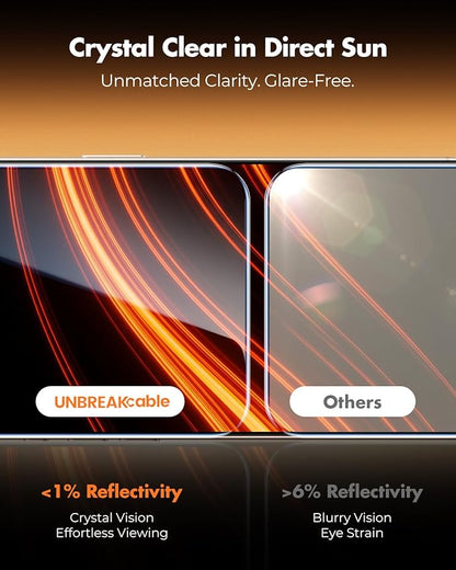 UNBREAKcable Anti-Glare Screen Protector for iPhone 16 Pro Max [2-Pack], 9H Hardness Tempered Glass, Anti-fingerprint, Enhanced Clarity, Anti-Blue Light, Easy to Install, Polishing Cloth Included