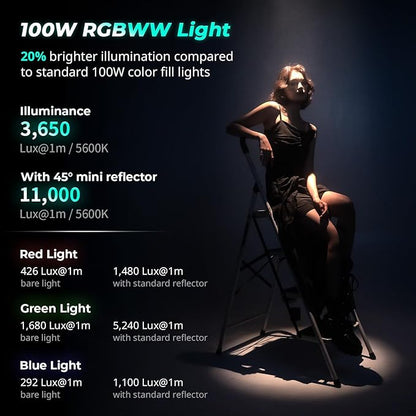 SmallRig RC 100C RGBWW LED Video Light, with App Control, 100W Mini COB Continuous Output Lighting, Handheld Spotlight 2700-10000K/CRI 96+/TLCI 98+/12 Effects, 11000Lux/1m, Pro Version Ink Blue, 5381