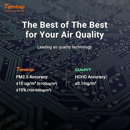 Temtop M10 Air Quality Monitor Indoor Air Quality Tester AQI PM2.5 VOCs Formaldehyde Detector for Home Air Testing, US Certified Air Sensor