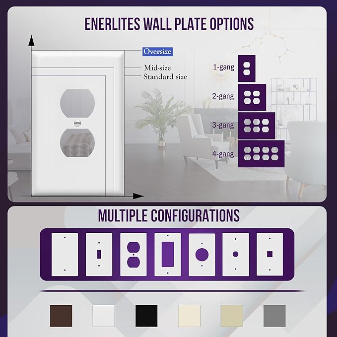 ENERLITES Duplex Receptacle Outlet Wall Plate, Jumbo Outlet Covers, Gloss Finish, Oversized 1-Gang 5.5" x 3.5", Polycarbonate Thermoplastic, 8821O-W, White
