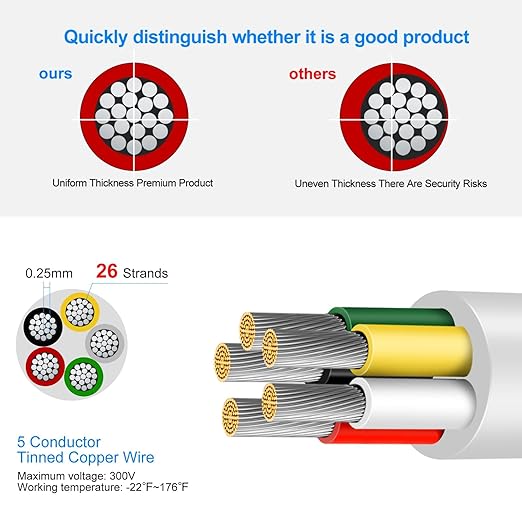 16 Gauge 5 Conductor Electrical Wire, 100FT Low Voltage 16/5 Tinned Copper Stranded 5 Wire Cable, 16 AWG White Flexible Extension Power Cord for Sprinkler, Thermostat, Speaker, Irrigation, Automotive