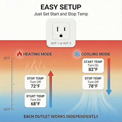 Pymeter Digital Temperature Controller Dual Probe Reptile Thermostat Controlled Outlet for Terrarium Heat Mat Heating Pad, Switch Cooling Fan Freezer Fridge ON & Off at Setpoints 10A 1200W