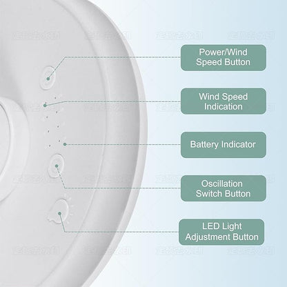 MAWFOZIN Small Desk Fan With Night Light, Auto Oscillating Table Fan With 3000mAh Rechargeable Battery, USB Personal Fan With 4 Speeds Wind, Adjustable Fan For Home, Office Bedroom, Camping (white)