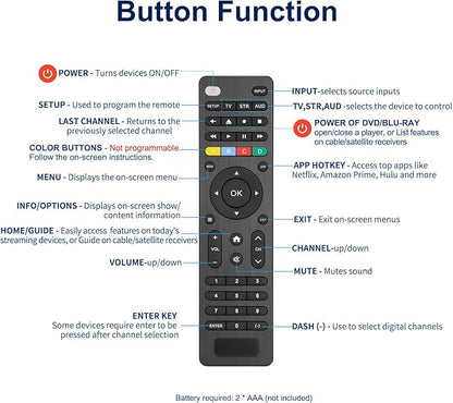 Universal Remote Control TV for Samsung/LG/Sony/Onn/RCA/Vizio/Hisense/Sony/Philips and More, for DVD Blu-ray Soundbar Media Player Set-Top Box, VCR, Easy Sync, 3-Device