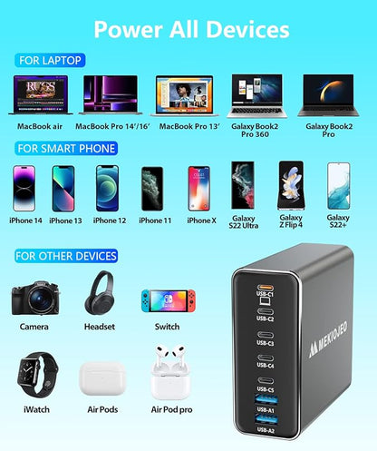 Aluminum Alloy 260W USB C Charger GaN Fast USB C Charging Station 7 Ports 65W Laptop Charger for MacBook Pro/Air/iPad Pro/iPhone (Gray)