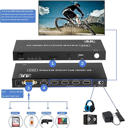 4-in4-out Video Wall Controller 2x2, HDMI & VGA & USB & SD Support 4K Input TV Wall Controller,1080P Output TV Wall Processor,180 Degree Rotate 1x2,1x3,1x4,2x2,2x1,3x1x4x1