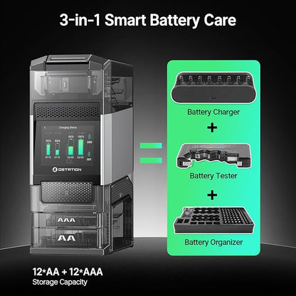 Ostation 2 Pro 3-in-1 Smart Battery Charger with 12 pcs AA Li-ion & 12 pcs AAA NiMH Rechargeable Batteries, Polarity-Free, Auto Detection & Storage, App Control, Touchscreen, Flashlight Charging Ports
