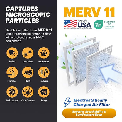 BNX TruFilter 16x25x5 (15.88’’ x 24.75’’ x 4.38‘’ Honeywell Compatible 4”) MERV 11 Air Filter (2-Pack) - MADE IN USA - AC Furnace Filters for Allergies, Dust, Pet, Smoke, Allergy MPR 1200 FPR 7