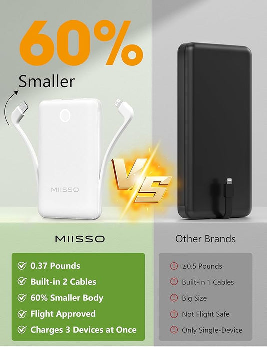 10000mAh Mini Portable Charger with Built in Cable, Pocket Size Power Bank Travel External Battery Pack for Phone, 3 Output USB Type C Cord Clutch Compatible with iPhone, Samsung, 2 Pack Black & White