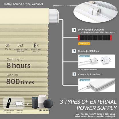 SmartWings Motorized Cellular Shades, Honeycomb Blinds Compatible with Zigbee/Alexa/Z-Wave/Homekit, Wireless Remote Control for Smart Home and Office in Customized Size,70% Blackout Cream