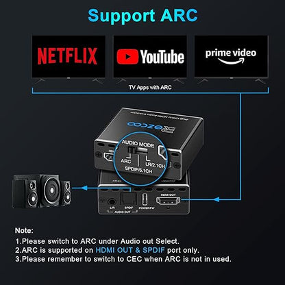 HDMI 2.1 Audio Extractor 4K 120Hz VRR ALLM HDCP2.3 HDR10 ARC Switch 2 in 1 Out Audio Converter- SPDIF 5.1CH Optical Toslink,Stereo Audio Breakout, Repeater Digital for PS 5, Xbox X NVIDIA AMD