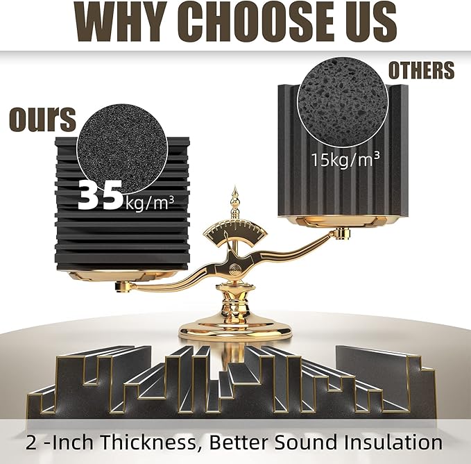 48 Pack Sound Proof Foam Panels for Walls, 12" x 12" x 2" Self-Adhesive Acoustic Panels, High-Density Soundproof Wall Panels for Studio Home and Ceilings (Black)