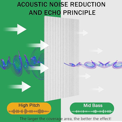 EVENRISING Acoustic Panels 10-Pack, Acoustical Wall Panels 47.2x23.6x0.4 inch, Large Soundproof Panels Self-Adhesive for walls, Acoustic Treatment for Recording Studio&Office Vertical,White