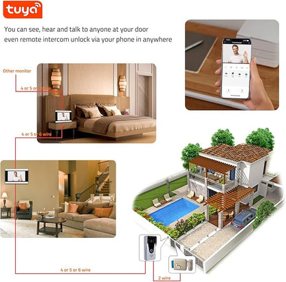 AMOCAM Wireless Video Doorbell Intercom with Monitor System, WiFi Video Intercom 1080P HD Metal Camera, 7 Inch Monitor with 32G Card Record, Tuya APP, 2-Way Audio, Unlock for Home Security System