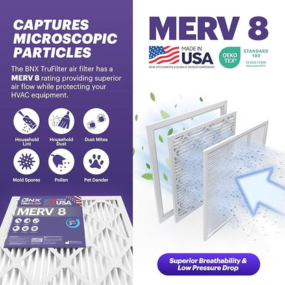 BNX TruFilter 20x20x4 (19.5’’ x 19.5’’ x 3.63‘’ Slim Fit) MERV 8 Air Filter 2-Pack - MADE IN USA - Air Conditioner Furnace Filters HVAC AC Furnace Filters for Dust, Pet, Mold, Pollen MPR 600-700 FPR 5