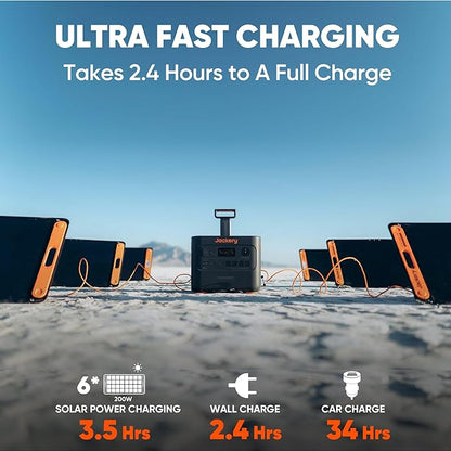 Jackery Explorer 3000 Pro Portable Power Station, Solar Generator with 3024Wh, 2.4H to Full Charge, 2x100W PD Ports, Compatible with SolarSagas, for Emergencies, Outdoor Camping, RV