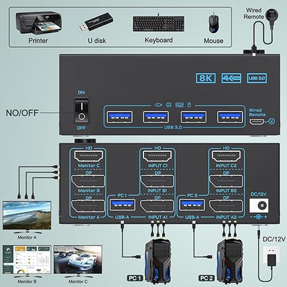 8K KVM Switch 3 Monitors 2 Computers Triple Monitor 2 Displayport 1.4 and HDMI 2.1 USB 3.0 KVM Switches, DP 1.4 Supports 8K@30Hz/4K@144Hz, HDMI Supports Max 8K@60Hz /4K@120Hz with Wired Remote Control