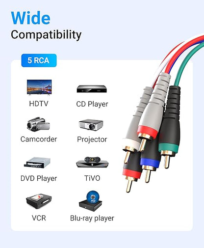 BlueRigger Component Video Cable with Audio (20FT, RCA- 5 Cable, Supports 1080i) - Compatible with DVD Players, VCR, Camcorder, Projector