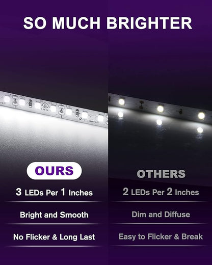 HitLights Cool White LED Strip Lights 5000K, 24.6ft High Density 12V Tape Light Dimmable, 900 LEDs, CRI >90, UL Listed, Flexible Rope Lights for Bedroom, Kitchen, Cabinet (Power Source Not Included)