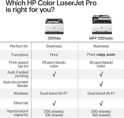 HP Color LaserJet Pro MFP 3301sdw Wireless All-in-One Color Laser Printer, Office Printer, Scanner, Copier, ADF, Duplex, Best-for-Office (499Q3F)