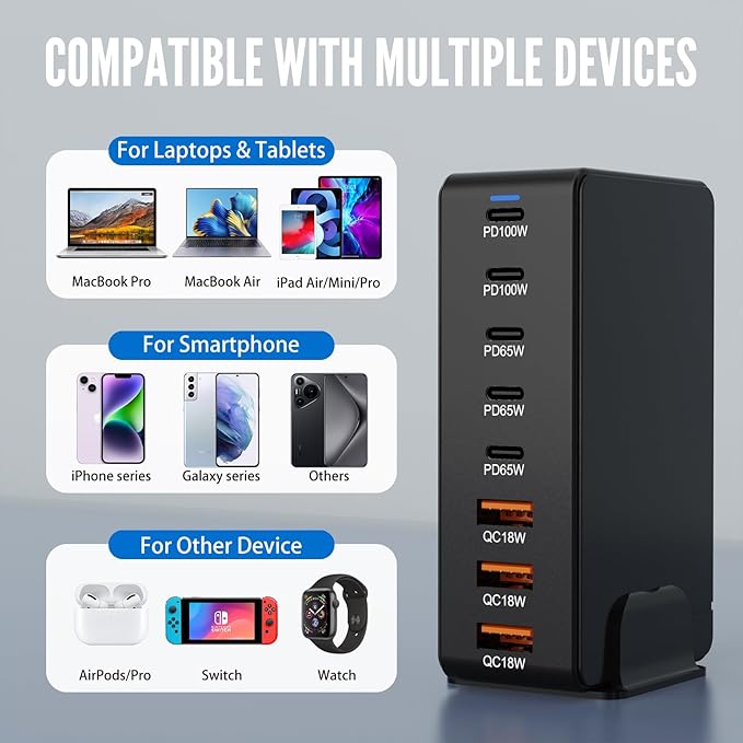 USB C Charger Block Charging Station 440W GAN3, 100W Laptop Charger Multi Port Charging Station 8 Port Hub Brick Compatible with Laptops, MacBook, iPhone, iPad, Samsung, Google, Watch, Earbuds etc