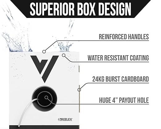 Voltive 16/2 Speaker Wire, in-Wall CL3 & Direct Burial, White, 250ft - 16AWG, 2 Conductors, Stranded Oxygen-Free Copper, UL Listed - V-1210-4