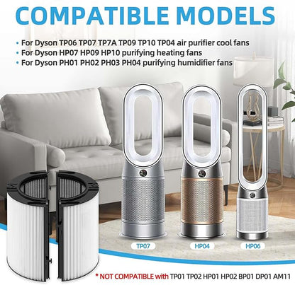 2-in-1 360° Combi Glass Carbon Replacement Filter for Dyson Air Purifier TP06 TP09 TP10 HP07 TP7A HP06 TP07 HP10 PH01 PH02 Pure Cool Hot Fan, Part No. 970341-01, 965432-01