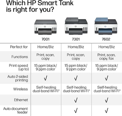HP Smart Tank 7301 Wireless All-in-One Ink Tank Printer, Scanner, Copier with 2 Years of Ink Included, Best-for-Home Office, Cartridge-Free Refillable, AI-Enabled (28B70A)