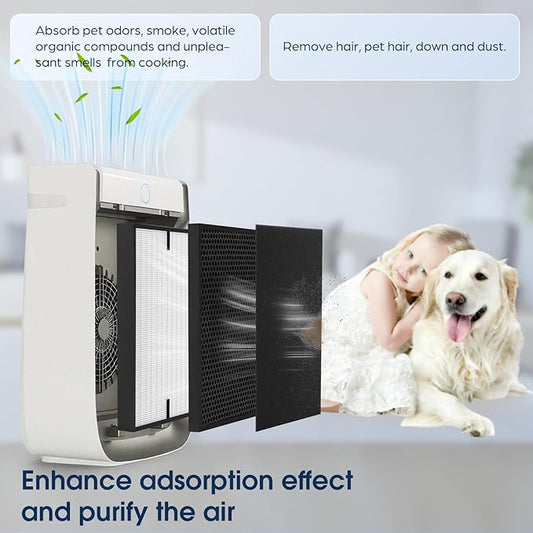 [14 Pack] 3000 Air Replacement Filters, Compatible with Air Doctor 3000, 3000M, 3000Pro Air Purifier, Includes 2 High-Efficiency Air Filter, 2 Activated Carbn and 10 Extra Premium Pre-Filters
