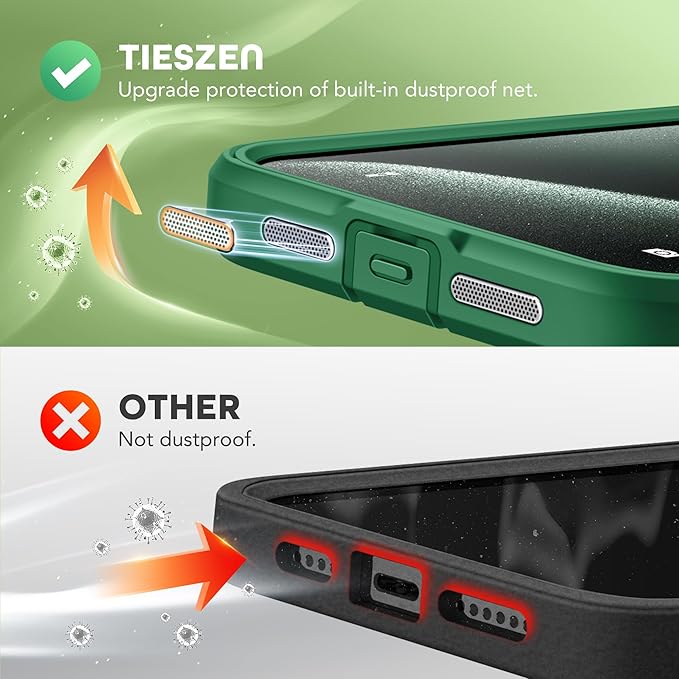 Magnetic for iPhone 15 Pro Max Case, Compatible with MagSafe, Built-in Privacy Screen Protector and Camera Protection, Anti Spy Full Body Dustproof Shockproof Hard Phone Case 6.7", Green