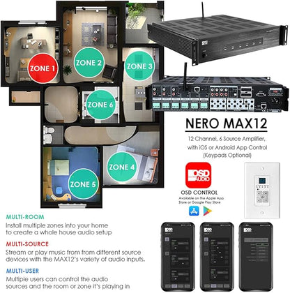 OSD Audio Nero Max12: 6-Zone, 6-Source Amplifier 80W Power, Multi-Room Audio Control, App Integration for iOS & Android, Expand up to 18 Zones, Control4 Driver Support