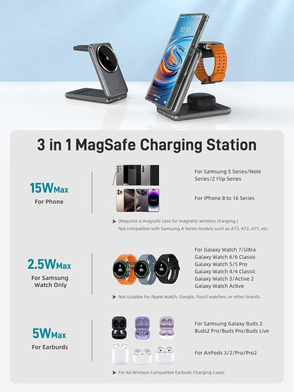 Magnetic Wireless Charger for Samsung, 3 in 1 Foldable MagSafe Charging Station for Galaxy S25 Ultra/S24/Z Fold7/Flip7/Buds, One-Click Ejection Charger Only for Samsung Galaxy Watch 8/Ultra/7