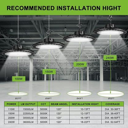 High Bay Led Shop Lights 200W 1-10V Dimmable UFO LED High Bay Light 200W 5000K with US Plug&Hook 30000LM ETL Listed - Ideal Shop Lights UFO Lights Led Warehouse
