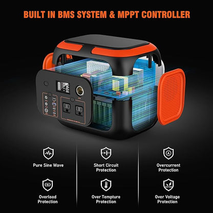 SinKeu Portable Power Station 600W, 296Wh/80000mAh Backup Lithium Battery Pack Bank, 110V Pure Sine Wave AC Outlet Solar Generator for Camping Emergency RV Outdoor Hurricane Supplies