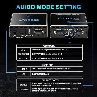 HDMI 2.1 Audio Extractor 4K 120Hz VRR ALLM HDCP2.3 HDR10 ARC Switch 2 in 1 Out Audio Converter- SPDIF 5.1CH Optical Toslink,Stereo Audio Breakout, Repeater Digital for PS 5, Xbox X NVIDIA AMD