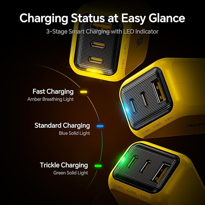 AOHI Youth 65W GaN+ USB C Charger Block, 3-Port PPS Type C Compact Foldable Laptop Fast Wall Charger for MacBook Pro/Air, iPad Pro, iPhone 16/15 Pro Max, Galaxy S24, Pixel, Steam Deck and More, Yellow