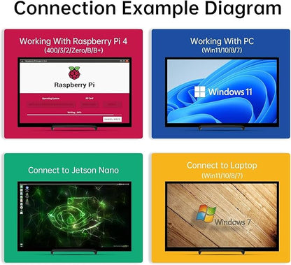 HMTECH 10.1 Inch Raspberry Pi Screen HDMI Monitor 1024x600 LCD Display 16:9 IPS Screen for Raspberry Pi 5/4/3/2/B/B+ Win11/10/8/7, Free-Driver, Non-Touch