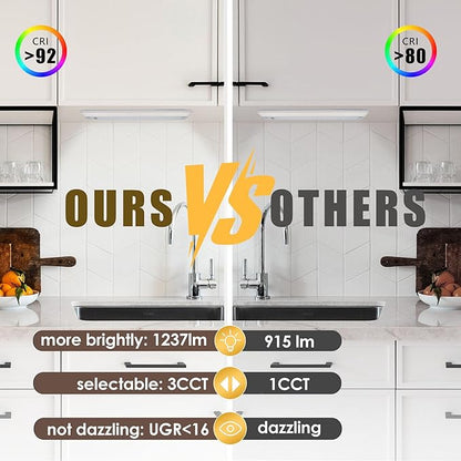 Ansen 2Packs of Under Cabinet Lighting Hardwired, 24in 18W 1237LM Dimmable Led Light for Kitchen/Closet, CRI 92+, R9 90+, 3 Color Temperature, 3000K/4000K/5000K(Warm White, Cool White, Daylight)