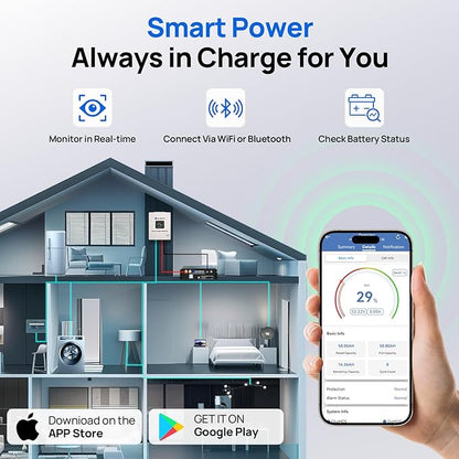 ECO-WORTHY Home Power Station Backup Power,30720Wh LiFePO4 Battery Support Communication、Bluetooth and WiFi,AC 5000W Inverter,Battery Monitor,for Home Backup,Emergency,Solar System Components