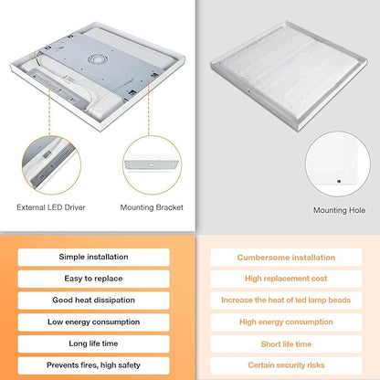 Mcacggo 2x2 FT Surface Mount LED Panel Light Dimmable & 3 Color Selectable 3000K/4000K/5000K - 40W 24x24 Inch LED Flush Mount Ceiling Light Low Profile, 100-277V, Bright 4400LM, ETL Listed, 2 Pack