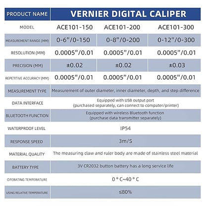 AICEY Digital Caliper Measuring Tool, IP54 Waterproof Stainless Steel Electronic Caliper with Large LCD Display Digital Micrometer, Available in 6in/150mm (ACE-KC15)