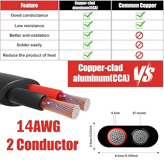14 Gauge Wire 2 Conductor Electrical Wire, 14 AWG 2.08mm² Wire PVC Cord,12V/24V DC Low Voltage/Copper-clad Aluminum(CCA)Flexible/2 Wire for Automotive Wire LED Strips Lamp Lighting Marine(45.8M/150FT)