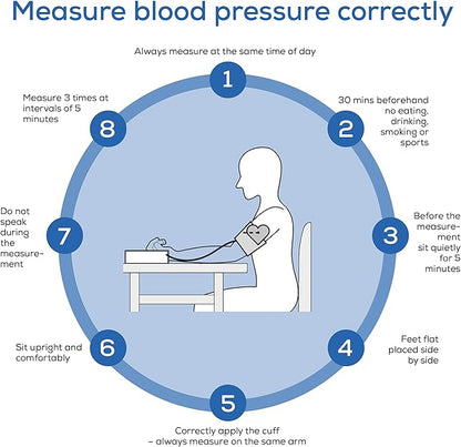 Beurer BM27 Upper Arm Blood Pressure Monitor for Home Use with Adjustable Cuff, Data Transfer to Apple Health and co., 120 Memory Sets, Irregular Heart Rate Detection, Risk Indicator